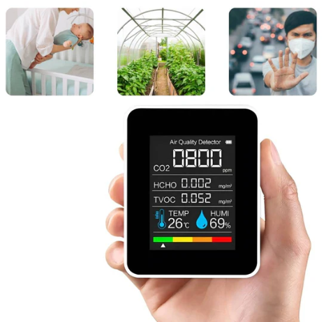 Airsense Pro CO2 Carbon Dioxide Monitor Air Quality Detector | Real-Time Alerts - Air Quality Monitor - For Clean Air