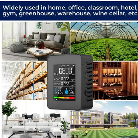 Airsense Pro CO2 Carbon Dioxide Monitor Air Quality Detector | Real-Time Alerts - Air Quality Monitor - For Clean Air