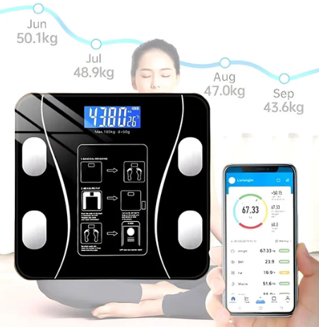 BodyMetrics Smart Body Composition Scale | BMI Fat Scale - Measures Weight - Calculates Body Fat - Tracks Fitness