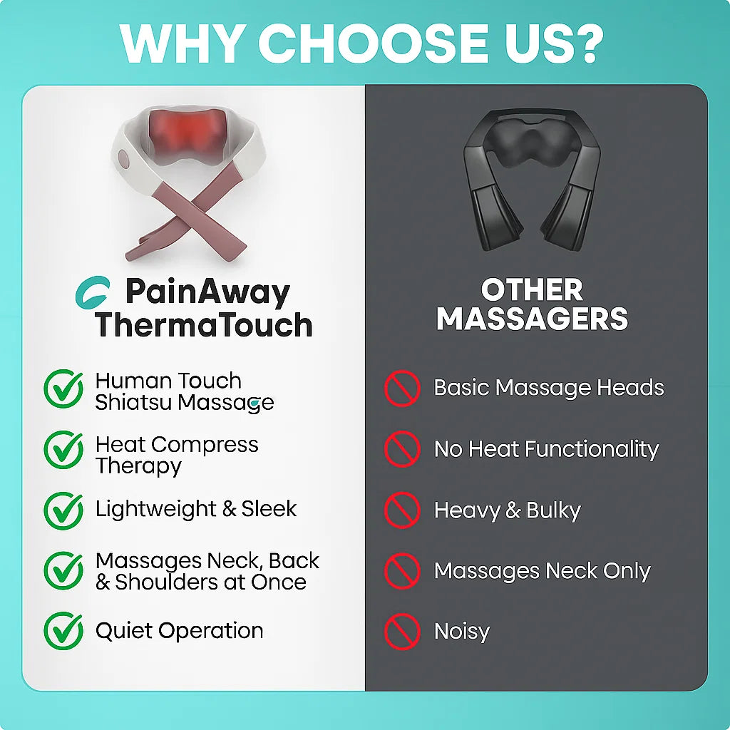 SmartRelief™ – Deep Tissue Neck & Shoulder Massager (UK Plug)